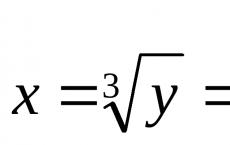 Теория и применение С 3 обратная функция вариант 2